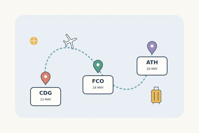 Three airport cards connected by a curved flight route, with an airplane and suitcase.