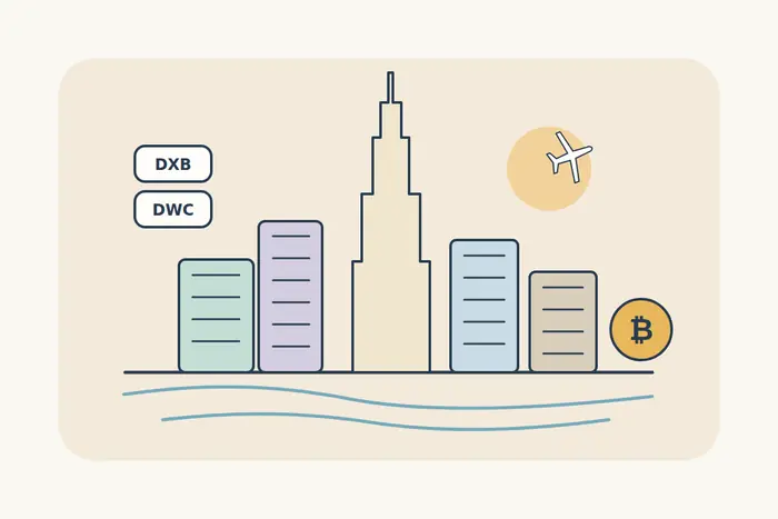 Simple Dubai skyline with the Burj Khalifa, waterfront, airport labels, an airplane and a Bitcoin token.