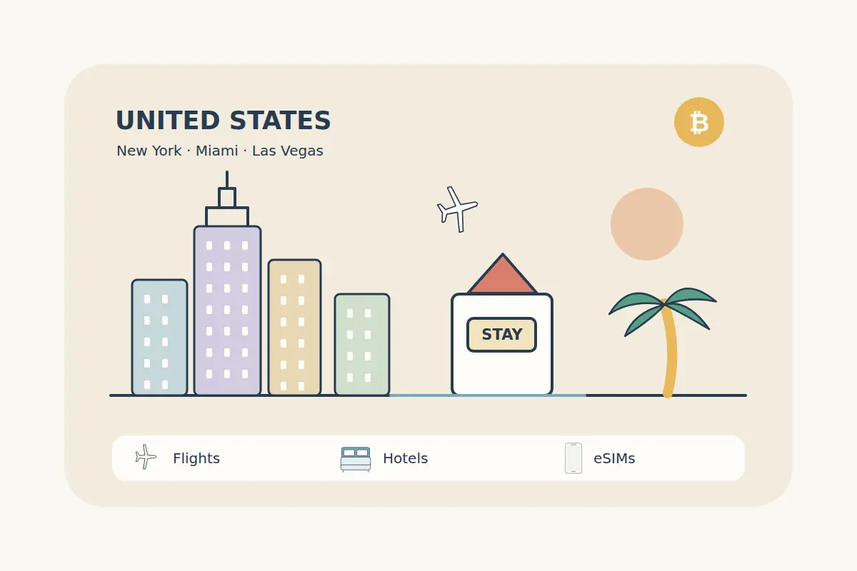 An original United States travel illustration combines a New York-inspired skyline, a compact hotel sign and a Miami-inspired palm with booking symbols.
