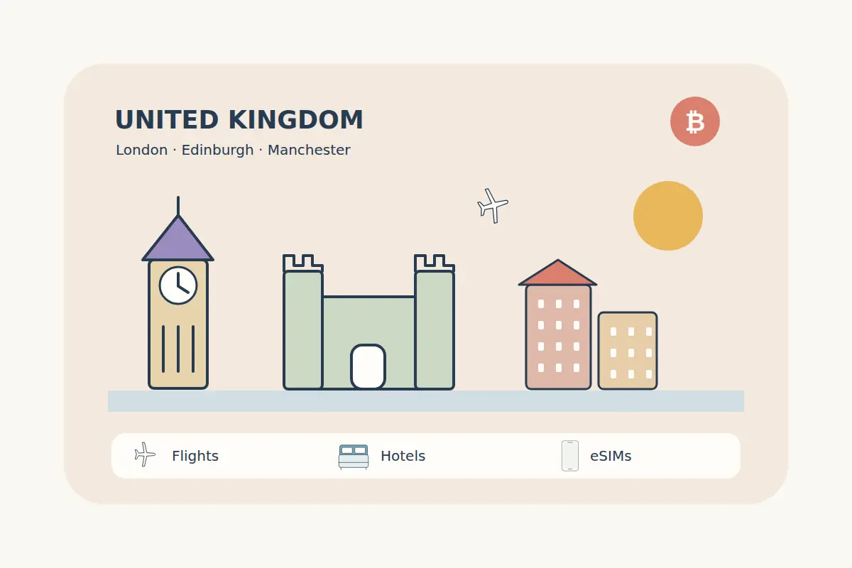 A London-inspired clock tower, an Edinburgh-inspired castle and Manchester-inspired brick buildings form a warm illustrated United Kingdom travel scene.
