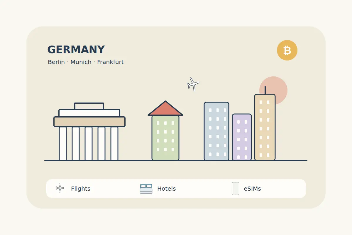 A simplified Berlin-inspired columned gate, a pitched-roof city building and a Frankfurt-inspired skyline illustrate Germany travel in clean flat shapes.