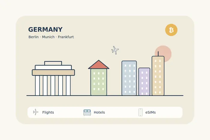 A simplified Berlin-inspired columned gate, a pitched-roof city building and a Frankfurt-inspired skyline illustrate Germany travel in clean flat shapes.