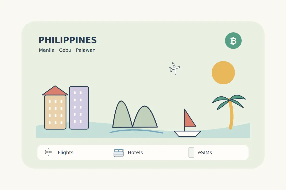 A warm Philippines scene combines city façades, stylized Palawan-inspired limestone islands, a small boat and a palm, with travel booking symbols.