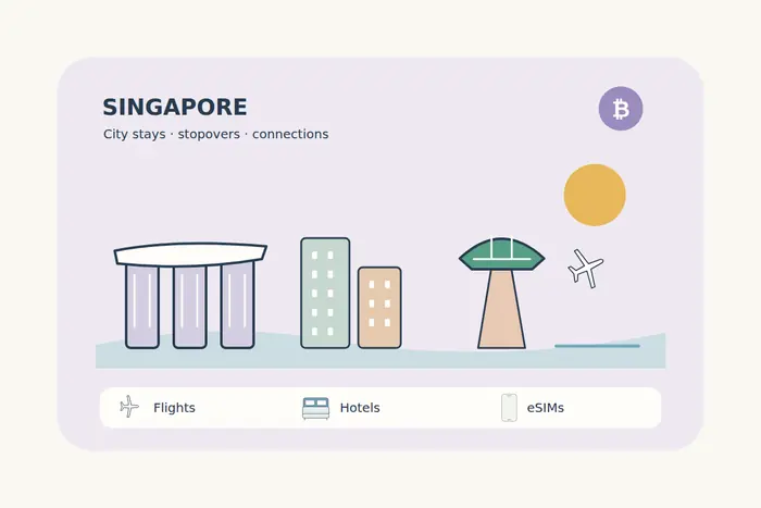 A Singapore-inspired skyline and garden canopy sit beside a small airplane, representing city hotels, stopovers and onward connections.