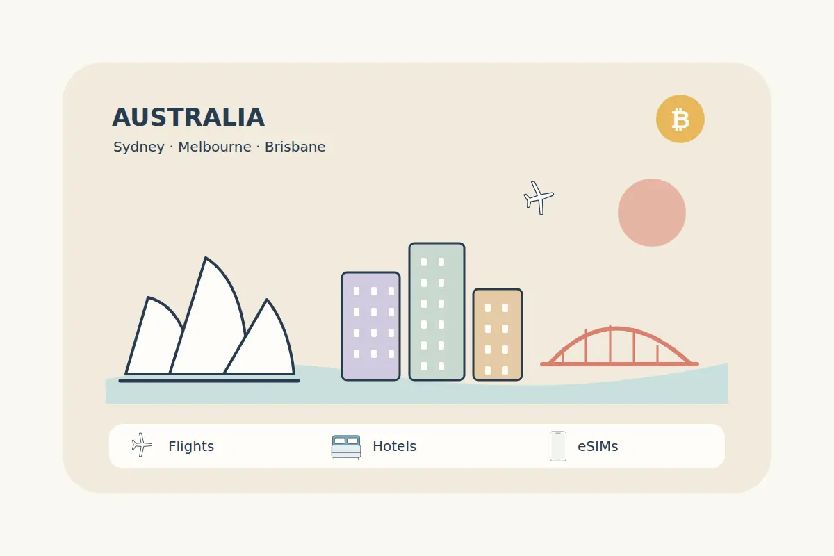 An original Australia travel scene combines Sydney-inspired white sail forms, city towers and a simple bridge over water with flight, hotel and eSIM symbols.